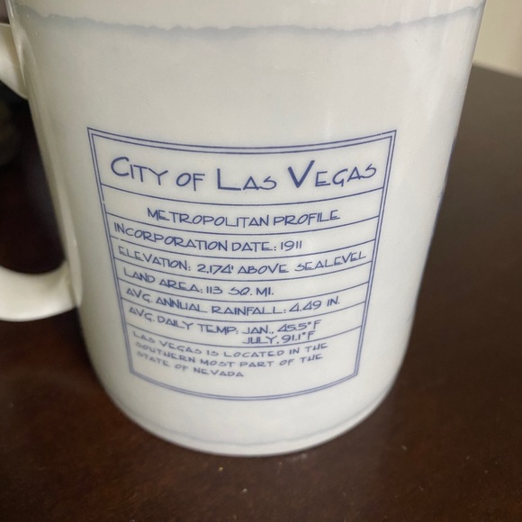 Starbucks Las Vegas coffee mug - Picture 3 of 4